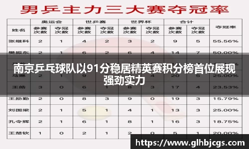 乐虎